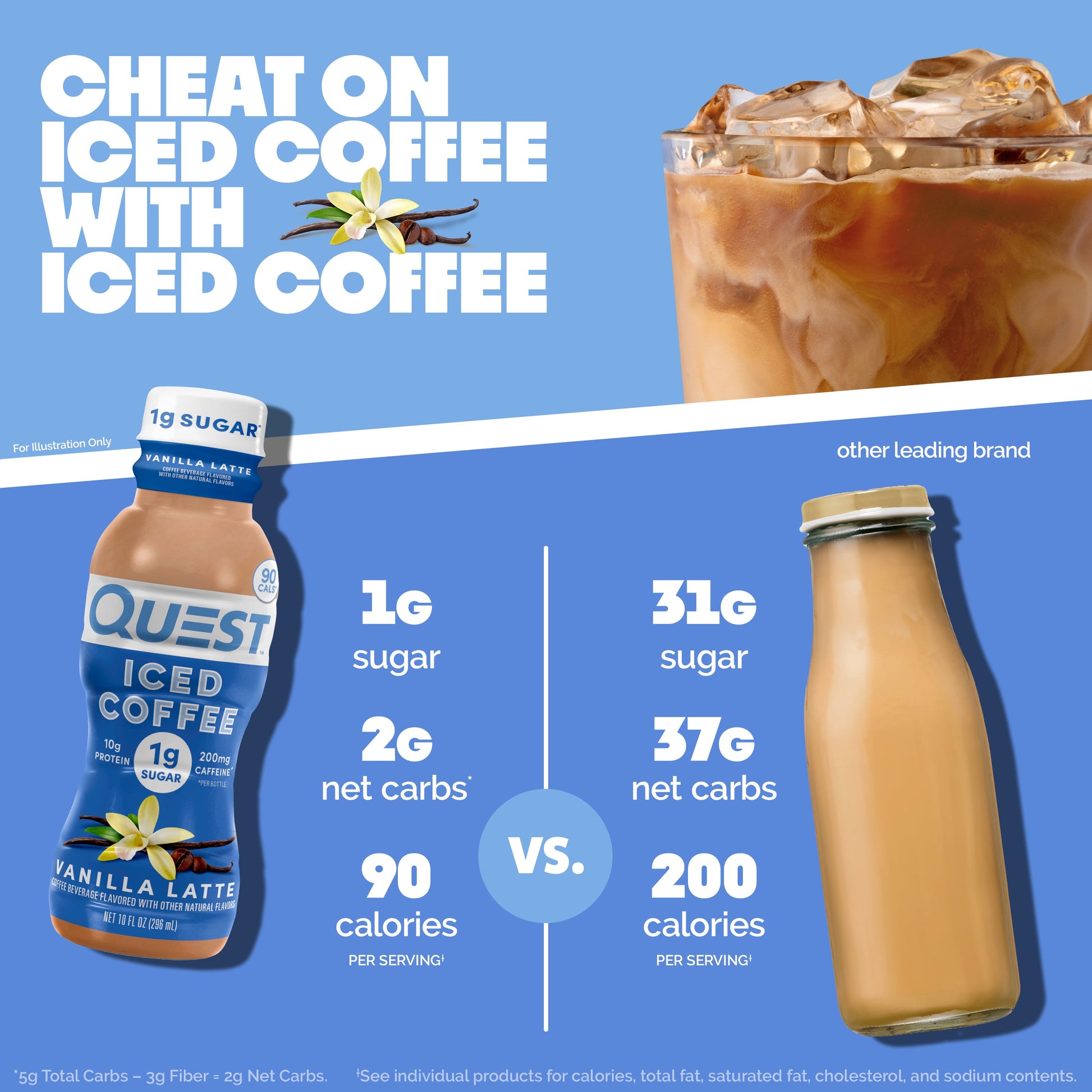 vanilla-latte-iced-coffee-j5 14677_QN_USA_eComm_ProductCarouselImage_Comparison_VL_V04.jpg