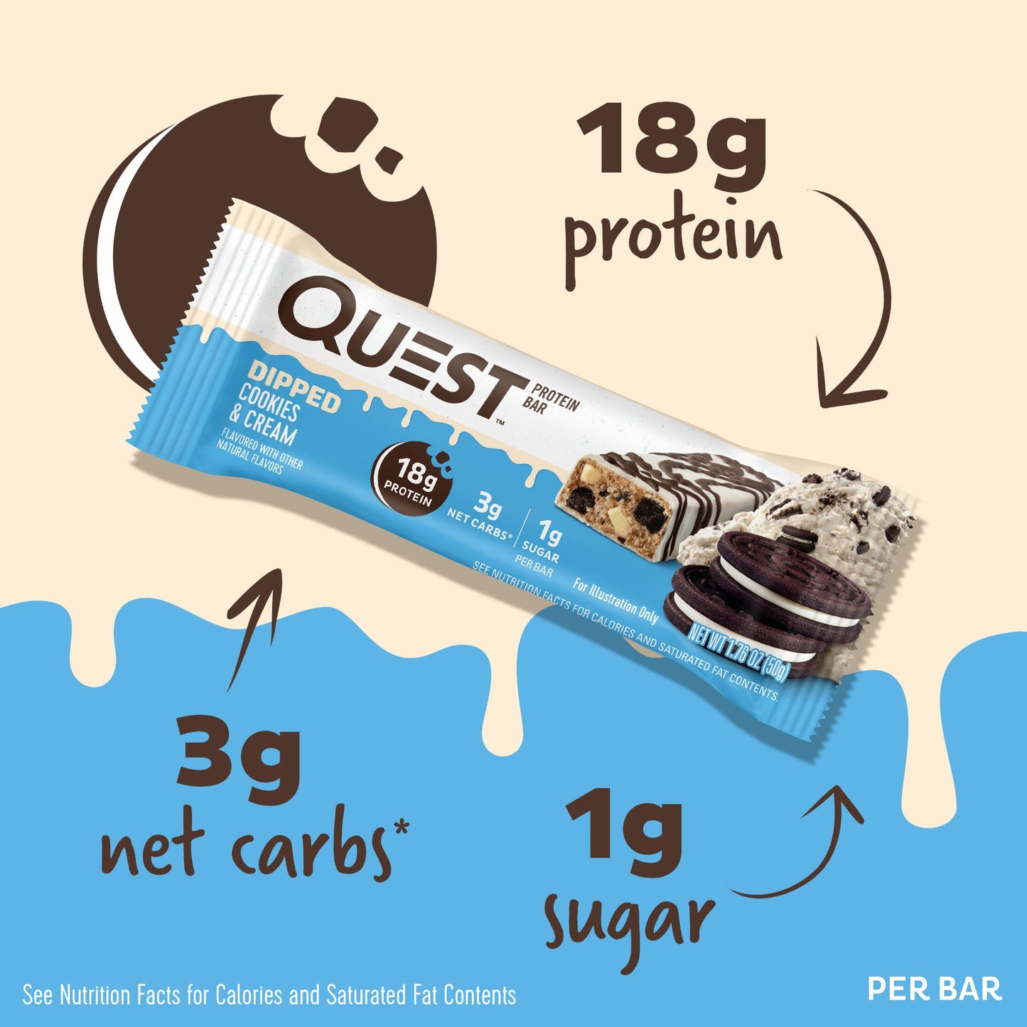 dipped-cookies-and-cream-protein-bars-d9 15807_QN_USA_ProteinBar_CAC_InterimAssetUpdate_Digital-Dipped-ProductCarouselSet_Macros.jpg