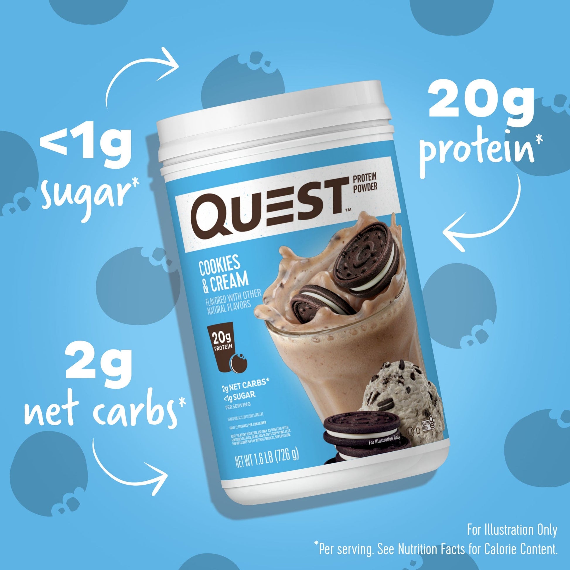 cookies-and-cream-protein-powder-k9 15807_QN_USA_ProteinBar_CAC_InterimAssetUpdate_Digital-Powders-ProductCarouselSet_Macros.jpg